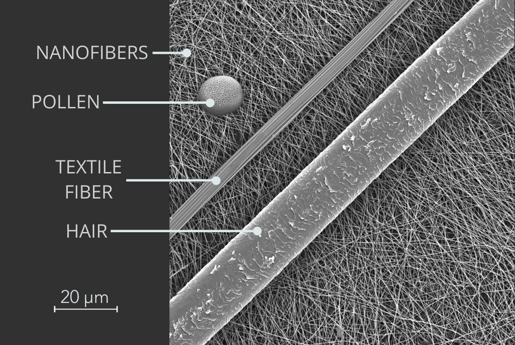 Nano Beauty Pro: Anti-Aging Nanofiber Face Mask