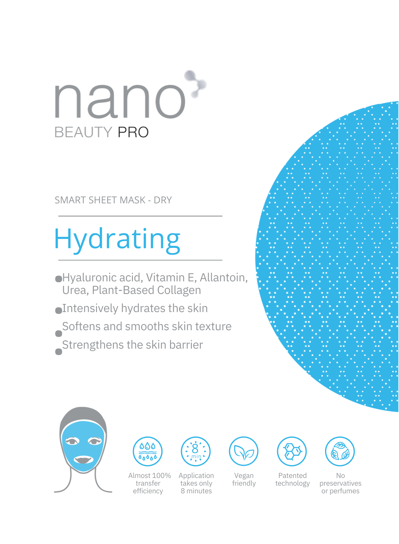 Nano Beauty Pro: Face Mask with Nanofibers for Skin Hydration